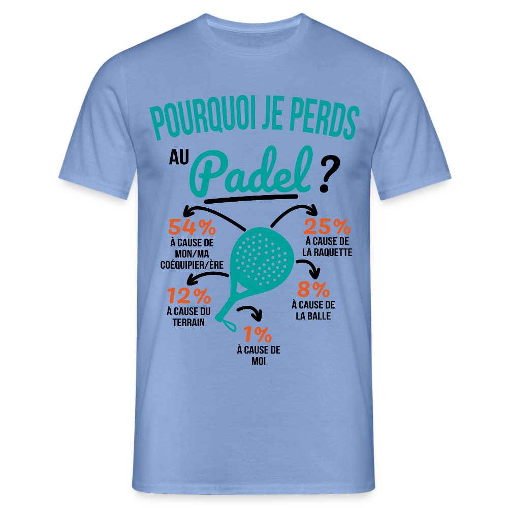T-shirt Homme - Pourquoi Je Perds Au Padel - carolina blue
