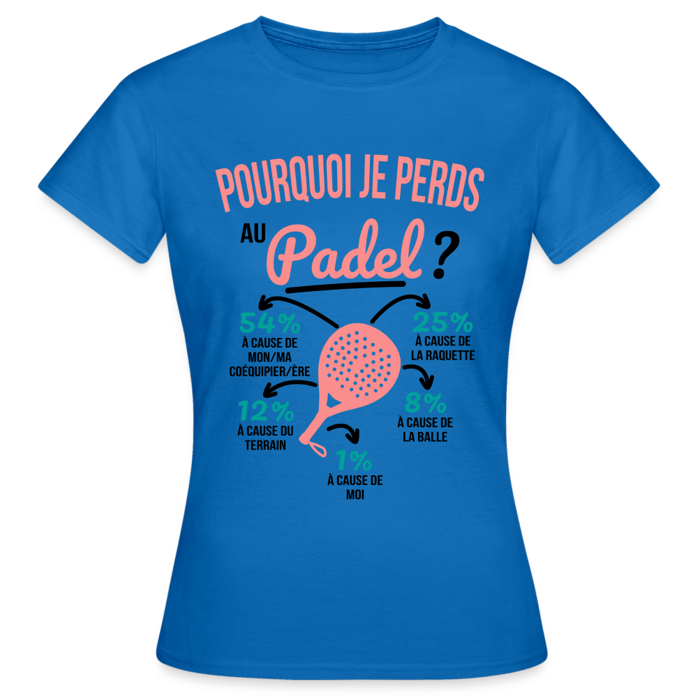 T-shirt Femme - Pourquoi Je Perds Au Padel - bleu royal