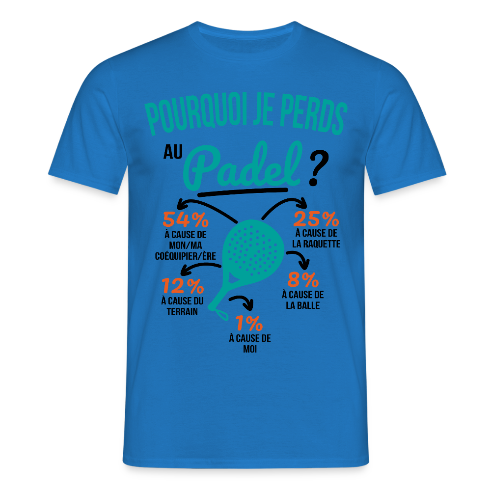 T-shirt Homme - Pourquoi Je Perds Au Padel - bleu royal