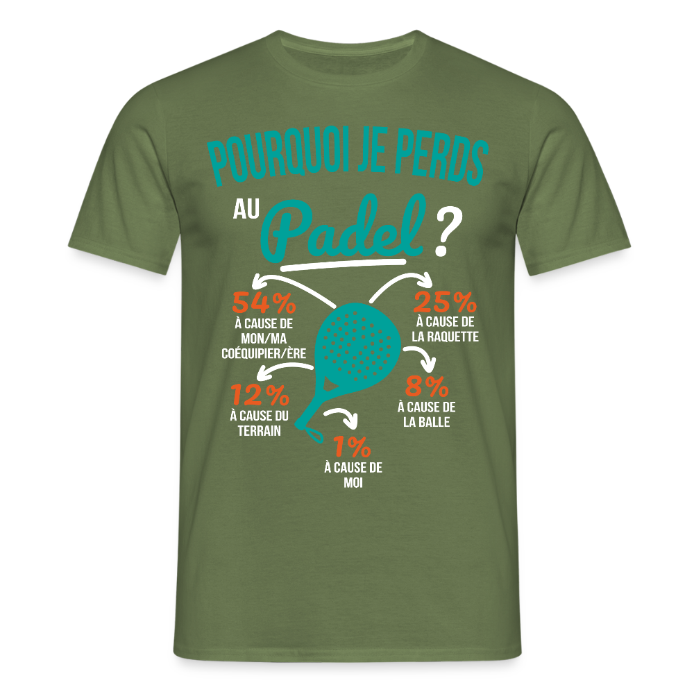 T-shirt Homme - Pourquoi Je Perds Au Padel - vert militaire