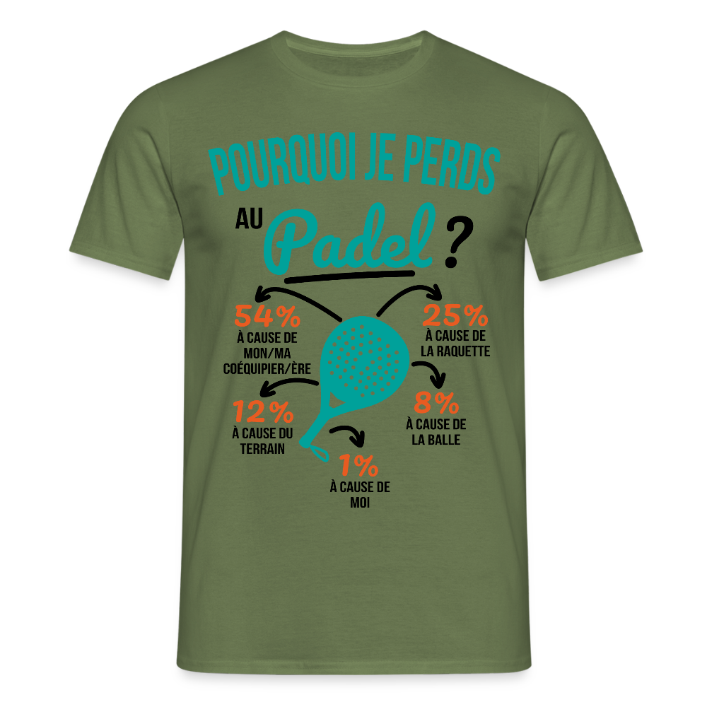T-shirt Homme - Pourquoi Je Perds Au Padel - vert militaire