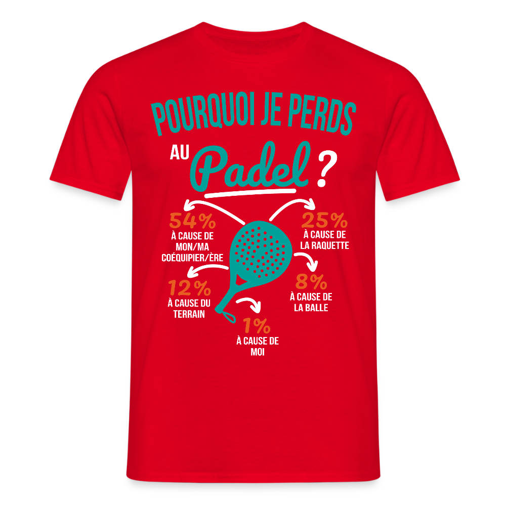 T-shirt Homme - Pourquoi Je Perds Au Padel - rouge