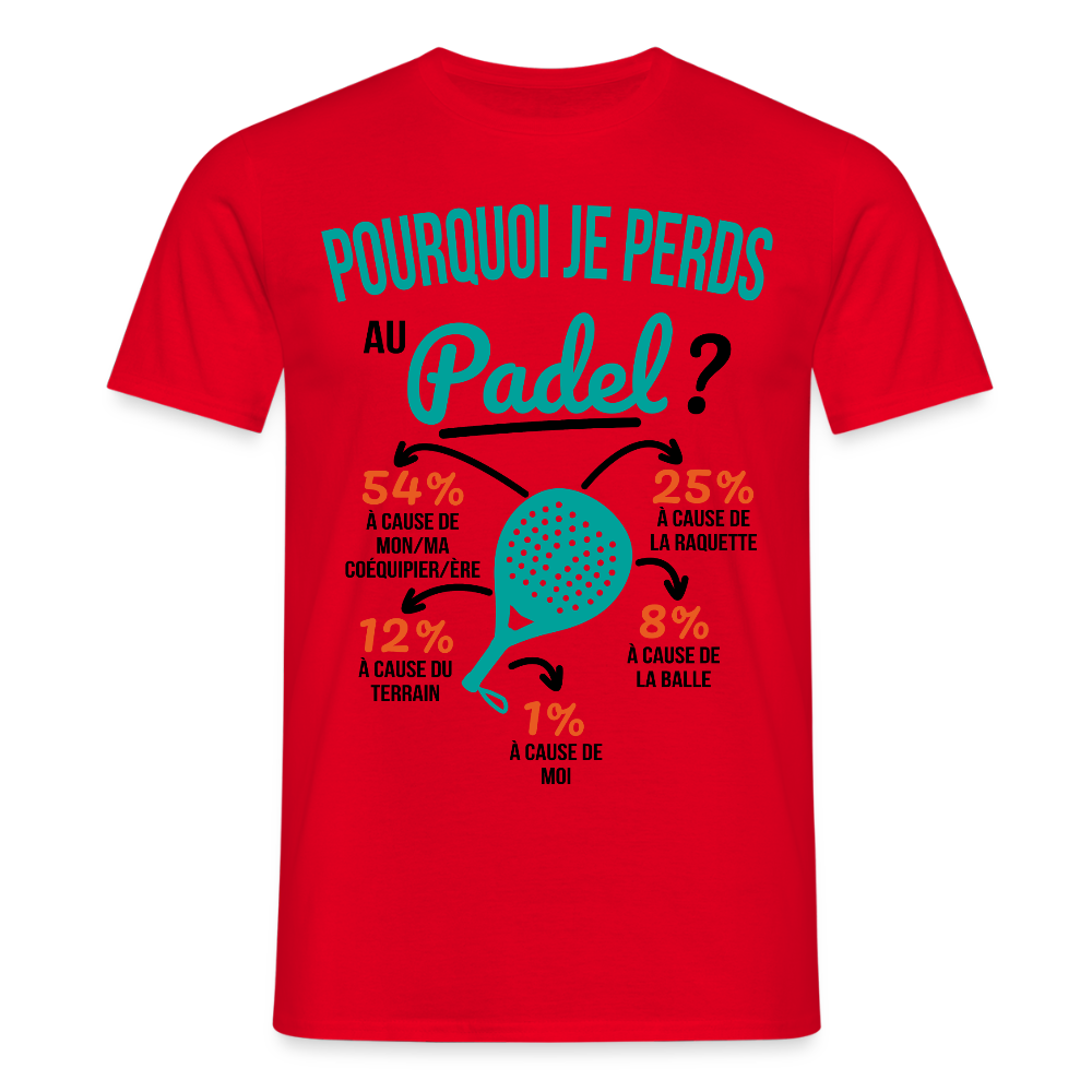 T-shirt Homme - Pourquoi Je Perds Au Padel - rouge