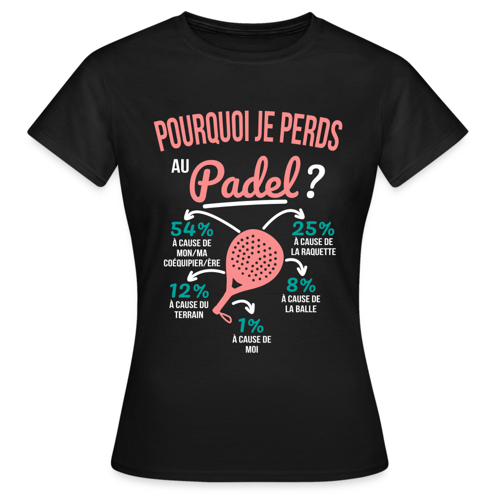 T-shirt Femme - Pourquoi Je Perds Au Padel - noir