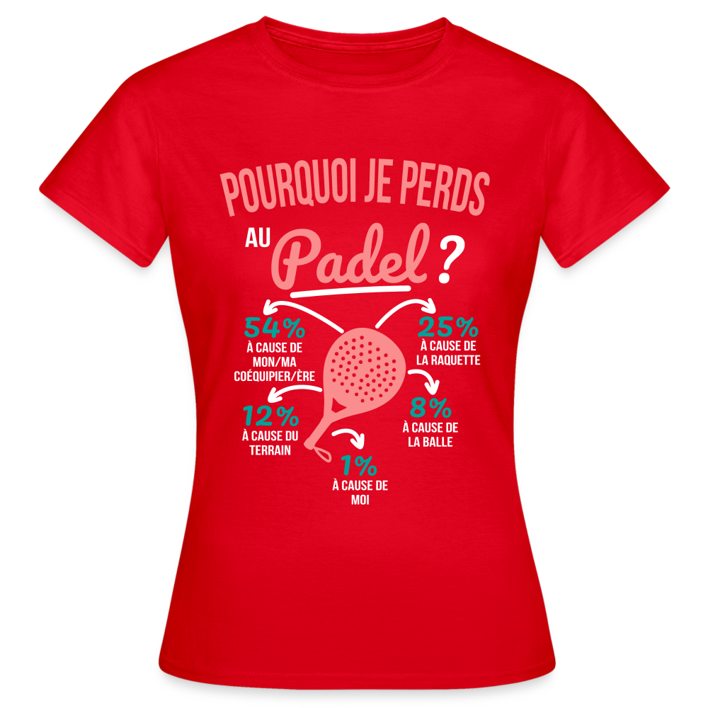 T-shirt Femme - Pourquoi Je Perds Au Padel - rouge