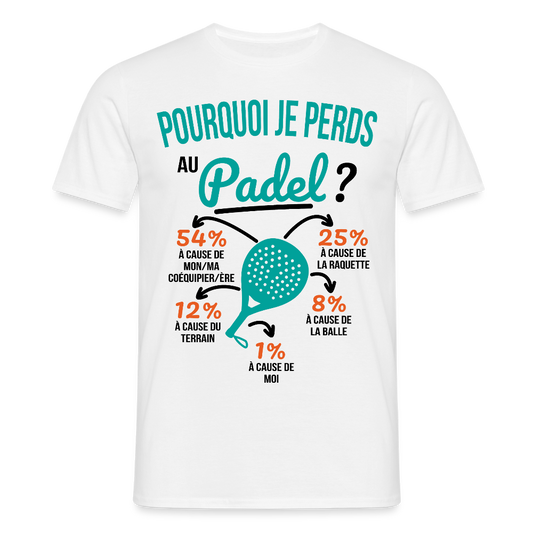 T-shirt Homme - Pourquoi Je Perds Au Padel - blanc