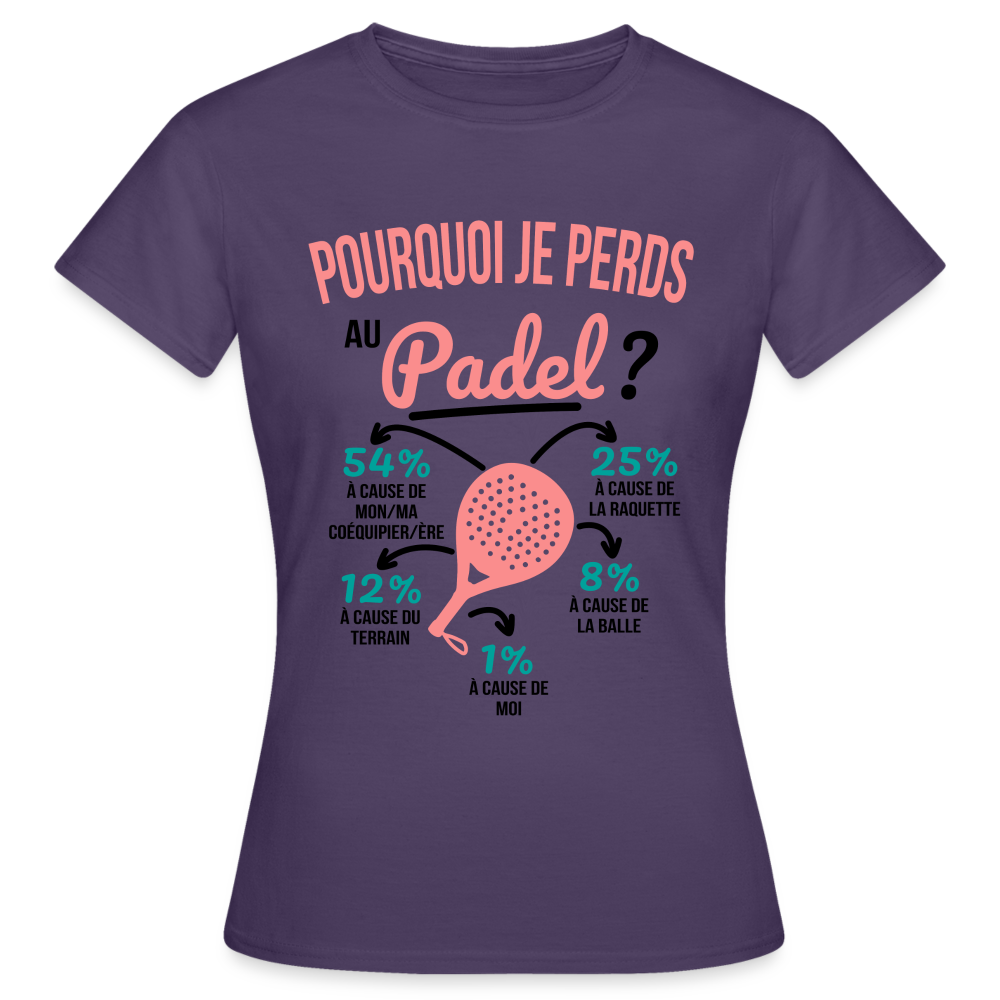 T-shirt Femme - Pourquoi Je Perds Au Padel - violet foncé