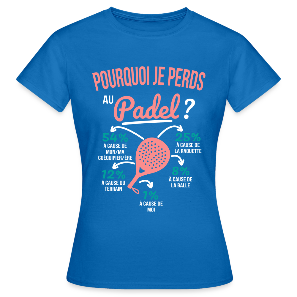 T-shirt Femme - Pourquoi Je Perds Au Padel - bleu royal