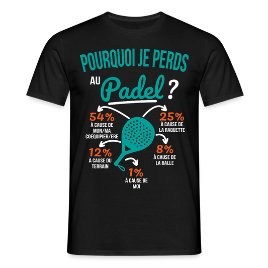 T-shirt Homme - Pourquoi Je Perds Au Padel - noir